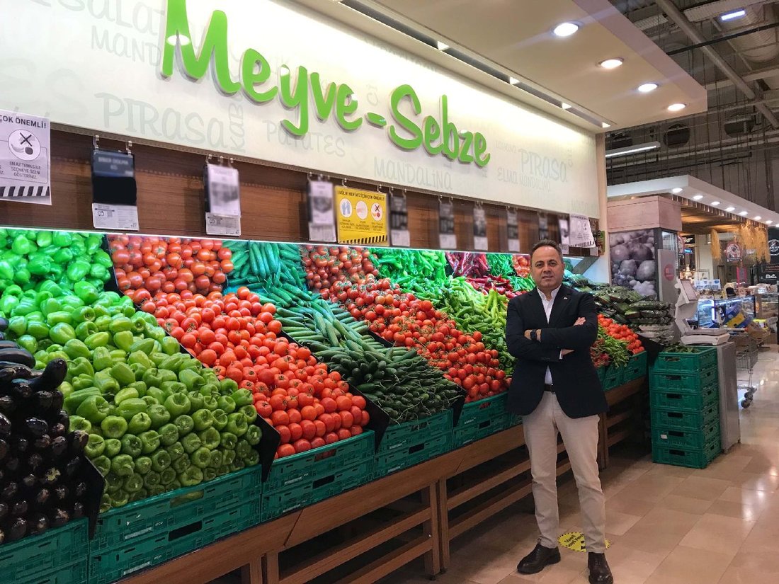 Migros