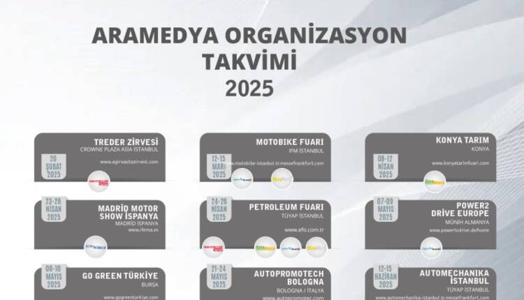 2025